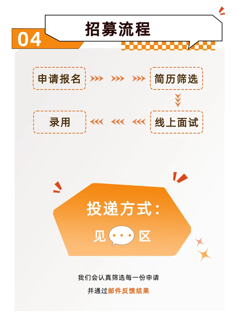 校园大使招募流程说明