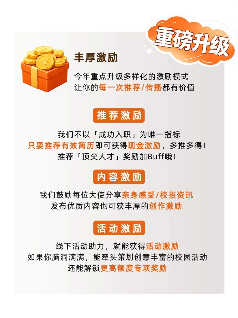 校园大使激励说明