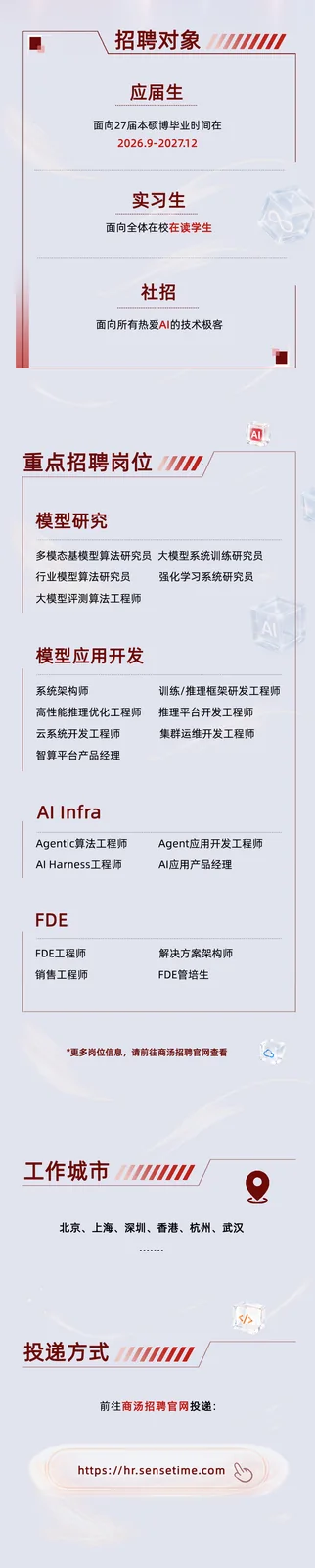 商汤科技校园招聘长图信息段